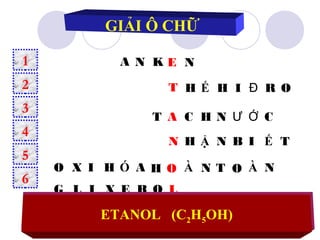 1 
2 
3 
4 
5 
6 
GIẢI Ô CHỮ 
A N K E N 
T H Ế H I Đ R O 
T A C H N Ư Ớ C 
N H Ậ N B I Ế T 
O X I H Ó A H O À N T O À N 
G L I X E R O L 
1) Khi một ancol no, đơn chức tách nước 
có M< Mthì sản phầm đó là gì? 
sp ancol 4) 3) 2) Dùng 6 ) Đây Táêcn Cu(là hgấọti tên OH)chủữau của để C cơH pứ phản ……. OH-khi ứng CHOH-đun Ancol Cnóng Hđơn CHancol 
chức OH 
với 
5)C c 2 đều có phản nứng 2n+1này. OH các Cancol Hn2n+1đa OH ETANOL chức tác (n ≥ dụng có 2), các 2Hvới (C SOnhóm H22Na. 
OH) 
5đặc, -OH ở 170oC. 
4 cạnh 2nhau. 
 