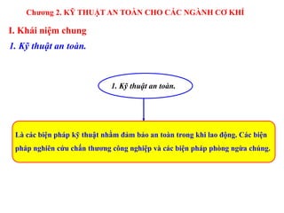 Chương 2. KỸ THUẬT AN TOÀN CHO CÁC NGÀNH CƠ KHÍ
I. Khái niệm chung
Là các biện pháp kỹ thuật nhằm đảm bảo an toàn trong khi lao động. Các biện
pháp nghiên cứu chấn thương công nghiệp và các biện pháp phòng ngừa chúng.
1. Kỹ thuật an toàn.
1. Kỹ thuật an toàn.
 