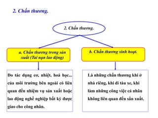 a. Chấn thương trong sản
xuất (Tai nạn lao động)
2. Chấn thương.
b. Chấn thương sinh hoạt.
Do tác dụng cơ, nhiệt, hoá học...
của môi trường bên ngoài có liên
quan đến nhiệm vụ sản xuất hoặc
lao động nghề nghiệp bất kỳ được
giao cho công nhân.
Là những chấn thương khi ở
nhà riêng, khi đi tàu xe, khi
làm những công việc cá nhân
không liên quan đến sẩn xuất.
2. Chấn thương.
 