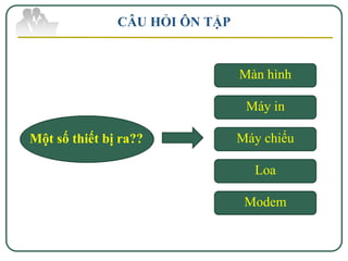 CÂU HỎI ÔN TẬP


                                Màn hình

                                 Máy in

Một số thiết bị ra??            Máy chiếu

                                  Loa

                                 Modem
 