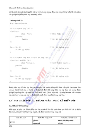 Chương 6: Tính kế thừa và đa hình
120
trỏ là danh sách các đường phố mà xe buýt đi qua (mảng động các chuỗi kí tự *char[]) nên cũng
cần giải phóng bằng hàm hủy bỏ tường minh.
Chương trình 6.2
#include<string.h>
/* Định nghĩa lớp Car */
class Car{
char *mark; // Nhãn hiệu xe
public:
~Car(); // Hủy bỏ tường minh
};
Car::~Car(){ // Hủy bỏ tường minh
delete [] mark;
}
/* Định nghĩa lớp Bus kế thừa từ lớp Car */
class Bus: public Car{
char *voyage[]; // Hành trình tuyến xe
public:
~Bus(); // Hủy bỏ tường minh
};
Bus::~Bus(){ // Hủy bỏ tường minh
delete [] voyage;
}
Trong hàm hủy bỏ của lớp Bus, ta chỉ được giải phóng vùng nhớ được cấp phát cho thuộc tính
voyage (hành trình của xe buýt), là thuộc tính được bổ sung thêm của lớp Bus. Mà không được
giải phóng vùng nhớ cấp phát cho thuộc tính mark (nhãn hiệu xe), việc này là thuộc trách nhiệm
của hàm hủy bỏ của lớp Car vì thuộc tính mark được khai báo trong lớp Car.
6.3 TRUY NHẬP TỚI CÁC THÀNH PHẦN TRONG KẾ THỪA LỚP
6.3.1 Phạm vi truy nhập
Mối quan hệ giữa các thành phần của lớp cơ sở và lớp dẫn xuất được quy định bởi các từ khóa
dẫn xuất, như đã trình bày trong mục 6.1.2, được tóm tắt trong bảng 6.2
Kiểu dẫn xuất Tính chất ở lớp cơ sở Tính chất ở lớp dẫn xuất
private
private
protected
Không truy nhập được
private
 