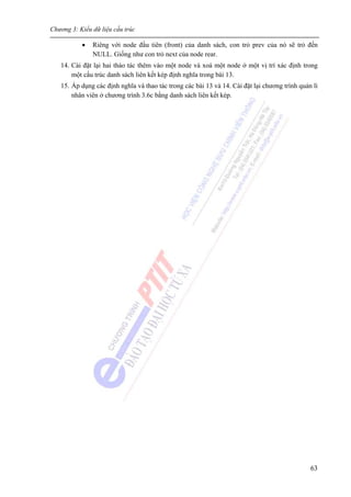 Chương 3: Kiểu dữ liệu cấu trúc
63
• Riêng với node đầu tiên (front) của danh sách, con trỏ prev của nó sẽ trỏ đến
NULL. Giống như con trỏ next của node rear.
14. Cài đặt lại hai tháo tác thêm vào một node và xoá một node ở một vị trí xác định trong
một cấu trúc danh sách liên kết kép định nghĩa trong bài 13.
15. Áp dụng các định nghĩa và thao tác trong các bài 13 và 14. Cài đặt lại chương trình quản lí
nhân viên ở chương trình 3.6c bằng danh sách liên kết kép.
 