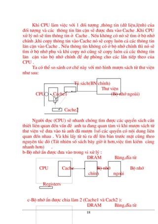 Khi CPU lµm viÖc víi 1 ®èi t−îng ,th«ng tin (d÷ liÖu,lÖnh) cña
®èi t−îng vµ c¸c th«ng tin l©n cËn sÏ ®−îc ®−a vµo Cache .Khi CPU
xö lý nã sÏ t×m th«ng tin ë Cache . NÕu kh«ng cã nã sÏ t×m ë bé nhí
chÝnh ,khi copy th«ng tin vµo Cache nã sÏ copy lu«n c¶ c¸c th«ng tin
l©n cËn vµo Cache . NÕu th«ng tin kh«ng cã ë bé nhí chÝnh th× nã sÏ
t×m ë bé nhí phô vµ khi copy nã còng sÏ copy lu«n c¶ c¸c th«ng tin
l©n cËn vµo bé nhí chÝnh ®Ó dù phßng cho c¸c lÇn tiÕp theo cña
CPU .
Ta cã thÓ so s¸nh c¬ chÕ nµy víi m« h×nh m−în s¸ch tõ th− viÖn
nh− sau:
Tñ s¸ch(BN chÝnh)
Th− viÖn
CPU Cache1 (Bé nhí ngoµi)
Cache2
Ng−êi ®äc (CPU) sÏ nhanh chãng t×m ®−îc c¸c quyÓn s¸ch cÇn
thiÕt liªn quan ®Õn vÊn ®Ò anh ta ®ang quan t©m v× khi m−în s¸ch tõ
th− viÖn vÒ ®−a vµo tñ anh ®· m−în 1sè c¸c quyÓn cã néi dung liªn
quan ®Õn nhau . Vµ khi lÊy tõ tñ ra ®Ó lªn bµn tr−íc mÆt còng theo
nguyªn t¾c ®ã (TÊt nhiªn sè s¸ch b©y giê Ýt h¬n,viÖc t×m kiÕm cµng
nhanh h¬n) .
b-Bé nhí Èn ®−îc ®−a vµo trong vi xö lý :
DRAM B¨ng,®Üa tõ
CPU Cache Bé nhí Bé nhí
chÝnh ngoµi
Registers
c-Bé nhí Èn ®−îc chia lµm 2 (Cache1 vµ Cach2 ):
DRAM B¨ng,®Üa tõ
18
 