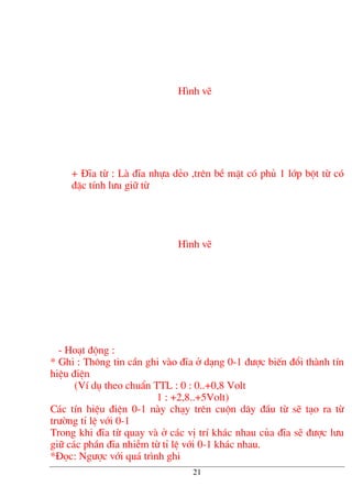H×nh vÏ
+ §Üa tõ : Lµ ®Üa nhùa dÎo ,trªn bÒ mÆt cã phñ 1 líp bét tõ cã
®Æc tÝnh l−u gi÷ tõ
H×nh vÏ
- Ho¹t ®éng :
* Ghi : Th«ng tin cÇn ghi vµo ®Üa ë d¹ng 0-1 ®−îc biÕn ®æi thµnh tÝn
hiÖu ®iÖn
(VÝ dô theo chuÈn TTL : 0 : 0..+0,8 Volt
1 : +2,8..+5Volt)
C¸c tÝn hiÖu ®iÖn 0-1 nµy ch¹y trªn cuén d©y ®Çu tõ sÏ t¹o ra tõ
tr−êng tØ lÖ víi 0-1
Trong khi ®Üa tõ quay vµ ë c¸c vÞ trÝ kh¸c nhau cña ®Üa sÏ ®−îc l−u
gi÷ c¸c phÇn ®Üa nhiÔm tõ tØ lÖ víi 0-1 kh¸c nhau.
*§äc: Ng−îc víi qu¸ tr×nh ghi
21
 