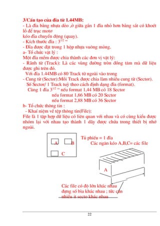 3/CÊu t¹o cña ®Üa tõ 1.44MB:
- Lµ ®Üa b»ng nhùa dÎo ,ë gi÷a g¾n 1 ®Üa nhá h¬n b»ng s¾t cã khoÐt
lç ®Ó trôc mot¬
kÐo ®Üa chuyÓn ®éng (quay).
- KÝch th−íc ®Üa : 31/2
“
- §Üa ®−îc ®Æt trong 1 hép nhùa vu«ng máng.
a- Tæ chøc vËt lý :
Mét ®Üa mÒm ®−îc chia thµnh c¸c ®¬n vÞ vËt lý:
- R·nh tõ (Track): Lµ c¸c vïng ®−êng trßn ®ång t©m mµ d÷ liÖu
®−îc ghi trªn ®ã.
Víi ®Üa 1.44MB cã 80 Track tõ ngoµi vµo trong
- Cung tõ (Sector):Mçi Track ®−îc chia lµm nhiÒu cung tõ (Sector).
Sè Sector/ 1 Track tuú theo c¸ch ®Þnh d¹ng ®Üa (format).
Cïng 1 ®Üa 31/2
“ nÕu format 1,44 MB cã 18 Sector
nÕu format 1,66 MB cã 20 Sector
nÕu format 2,88 MB cã 36 Sector
b- Tæ chøc th«ng tin :
- KhaÝ niÖm vÒ tÖp th«ng tin(File):
File lµ 1 tËp hîp d÷ liÖu cã liªn quan víi nhau vµ cã cïng kiÓu ®−îc
nhãm l¹i víi nhau t¹o thµnh 1 d·y ®−îc chøa trong thiÕt bÞ nhí
ngoµi.
Tñ phiÕu = 1 ®Üa
A B C¸c ng¨n kÐo A,B,C= c¸c file
C
A
C¸c file cã ®é lín kh¸c nhau
®ùng sè b×a kh¸c nhau ; t÷c cÇn
nhiÒu it secto kh¸c nhau
22
 