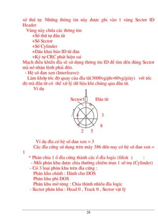 sè thø tù. Nh÷ng th«ng tin nµy ®−îc ghi vµo 1 vïng Sector ID
Header
Vïng nµy chøa c¸c th«ng tin:
+Sè thø tù ®Çu tõ
+Sè Sector
+Sè Cylinder
+DÊu khai b¸o ID tõ ®©u
+Ký tù CRC ph¸t hiÖn sai
M¹ch ®iÒu khiÓn ®Üa sÏ sö dông th«ng tin ID ®Ó t×m ®Õn ®óng Sector
mµ nã nhËn lÖnh ph¶i ®Õn.
- HÖ sè ®an xen (Interleave):
Lµm khíp tèc ®é quay cña ®Üa tõ(3600vg/ph=60vg/gi©y) víi tèc
®é mµ ®Çu tõ cã thÓ xö lý d÷ liÖu khi chóng qua ®Çu tõ.
VÝ dô
Sector1 §Çu tõ
6
4 3
7 8
2 5
VÝ dô ®Üa cã hÖ sè ®an xen = 3
C¸c ®Üa cøng sö dông trªn m¸y 386 ®Õn nay cã hÖ sè ®an xen =
1
* Ph©n chia 1 æ ®Üa cøng thµnh c¸c æ ®Üa logic (fdisk ) :
- Mçi ph©n khu ®−îc chia th−êng chiÕm trän 1 sè trô (Cylinder)
- Cã 3 lo¹i ph©n khu trªn ®Üa cøng :
Ph©n khu chÝnh : Dµnh cho DOS
Ph©n khu phi DOS
Ph©n khu më réng : Chia thµnh nhiÒu ®Üa logic
- Sector ph©n khu : Head 0 , Track 0 , Sector vËt lý
28
 
