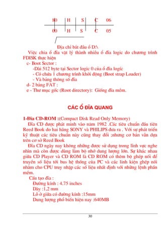 80 H S C 06
00 H S C 05
§Þa chØ b¾t ®Çu æ D:
ViÖc chia æ ®Üa vËt lý thµnh nhiÒu æ ®Üa logic do ch−¬ng tr×nh
FDISK thùc hiÖn
c- Boot Sector :
-Dµi 512 byte t¹i Sector logic 0 cña æ ®Üa logÝc
- Cã chøa 1 ch−¬ng tr×nh khëi ®éng (Boot strap Loader)
- Vµ b¶ng th«ng sè ®Üa
d- 2 b¶ng FAT :
e - Th− môc gèc (Root directory): Gièng ®Üa mÒm.
c¸c æ ®Üa Quang
1-§Üa CD-ROM :(Compact Disk Read Only Memory)
§Üa CD ®−îc ph¸t minh vµo n¨m 1982 .C¸c tiªu chuÈn ®Çu tiªn
Reed Book do hai h·ng SONY vµ PHILIPS ®−a ra . Víi sù ph¸t triÓn
kü thuËt c¸c tiªu chuÈn nµy còng thay ®æi ;nh−ng c¬ b¶n vÉn dùa
trªn c¬ së Reed Book
§Üa CD ngµy nay kh«ng nh÷ng ®−îc sö dông trong lÜnh vùc nghe
nh×n mµ cßn ®−îc dïng lµm bé nhí dung l−îng lín. Sù kh¸c nhau
gi÷a CD Player vµ CD ROM lµ CD ROM cã thªm bé ghÐp nèi ®Ó
truyÒn sè liÖu tíi bus hÖ thèng cña PC vµ c¸c linh kiÖn ghÐp nèi
nh»m cho CPU truy nhËp c¸c sè liÖu nhÊt ®Þnh víi nh÷ng lÖnh phÇn
mÒm.
CÊu t¹o ®Üa :
§−êng kÝnh : 4.75 inches
Dµy :1,2 mm
Lç ë gi÷a cã ®−êng kÝnh :15mm
Dung l−îng phæ biÕn hiÖn nay :640MB
30
 