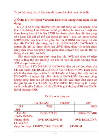 Ta cã thÓ dïng c¸c sè liÖu nµy ®Ó tham kh¶o khi mua c¸c æ ®Üa
3/ æ ®Üa DVD (Digital Versatile Disc) §Üa quang c«ng nghÖ sè ®a
dông:
DVD lµ kÕ vÞ cña ph−¬ng tiÖn l−u tr÷ b»ng vËt liÖu quang .§Üa
DVD cã ®−êng kÝnh120mm cã thÓ ghi th«ng tin trªn c¶ 2 mÆt víi
dung l−îng l−u tr÷ 2,6 ®Õn 17GB ©m thanh ,video hay d÷ liÖu d¹ng
sè ( Lo¹i CD chØ cã thÓ ghi th«ng tin trªn 1 mÆt víi dung l−îng
650MB).C¸c lo¹i DVD bao gåm ®Üa DVD ROM l−u th«ng tin chØ
®äc; ®Üa DVD-R ghi th«ng tin 1 lÇn vµ DVD-RAM ,DVD+WR lµ
nh÷ng ®Üa ghi l¹i ®−îc nhiÒu lÇn .DVD ®−îc dïng víi nhiÒu chøc
n¨ng kh¸c nhau nh− ph©n phèi phÇn mÒm chuyÓn file sao l−u file hÖ
thèng vµ c¸c file cÇn thiÕt.
Giíi ph©n tÝch nhËn ®Þnh r»ng lo¹i ®Üa DVD ghi ®−îc cã triÓn
väng sÏ thay thÕ cho ph−¬ng tiÖn l−u tr÷ th¸o l¾p ®−îc nh− ®Üa mÒm
,CD vµ zip cña Iomega.
C¶ 2 lo¹i æ DVD-RAM vµ DVD+RW ®Òu cã thÓ ®äc ®−îc ®Üa
CD ©m thanh ,CD ROM ,CD-R,CD-RW vµ DVD-ROM. §iÒu ®¸ng
nãi lµ ®Üa ®−îc t¹o ra trªn æ DVD-RAM sÏ kh«ng lµm viÖc trªn æ
DVD+RW vµ ng−îc l¹i . RÊt nhiÒu æ DVD-ROM hiÖn nay còng
kh«ng ®−îc ®¶m b¶o ®Ó ®äc nh÷ng ®Üa s¶n xuÊt theo ®Þnh d¹ng cã
thÓ ghi l¹i cña DVD-RAM hay DVD+RW. §©y thùc sù lµ 1 cuéc
c¹nh tranh gi÷a 2 chuÈn . æ ®Üa CD-RW gi¸ kho¶ng 400$ cßn DVD-
RAM kho¶ng 800$.
Ta h·y xem b¶ng sau
DVD-RAM CD-RW ZIP
Gi¸ 750$ 400$
150$
Gi¸ ®Üa 25(®Üa 2,6GB) 20(®Üa 650MB)
16(®Üa 100MB)
Nh÷ng ®Þnh DVD-ROM,DVD-R DVD-ROM,CD-R
ChØ ®Üa ZIP
d¹ng ®äc ®−îc CD-RW,CD-R,CD-ROM CD-ROM
34
 