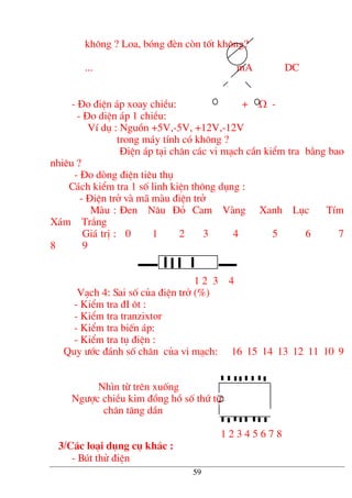 kh«ng ? Loa, bãng ®Ìn cßn tèt kh«ng?
... mA DC
- §o ®iÖn ¸p xoay chiÒu: + Ω -
- §o diÖn ¸p 1 chiÒu:
VÝ dô : Nguån +5V,-5V, +12V,-12V
trong m¸y tÝnh cã kh«ng ?
§iÖn ¸p t¹i ch©n c¸c vi m¹ch cÇn kiÓm tra b»ng bao
nhiªu ?
- §o dßng ®iÖn tiªu thô
C¸ch kiÓm tra 1 sè linh kiÖn th«ng dông :
- §iÖn trë vµ m· mµu ®iÖn trë
Mµu : §en N©u §á Cam Vµng Xanh Lôc TÝm
X¸m Tr¾ng
Gi¸ trÞ : 0 1 2 3 4 5 6 7
8 9
1 2 3 4
V¹ch 4: Sai sè cña ®iÖn trë (%)
- KiÓm tra ®I «t :
- KiÓm tra tranzixtor
- KiÓm tra biÕn ¸p:
- KiÓm tra tô ®iÖn :
Quy −íc ®¸nh sè ch©n cña vi m¹ch: 16 15 14 13 12 11 10 9
Nh×n tõ trªn xuèng
Ng−îc chiÒu kim ®ång hå sè thø tù
ch©n t¨ng dÇn
1 2 3 4 5 6 7 8
3/C¸c lo¹i dông cô kh¸c :
- Bót thö ®iÖn
59
 
