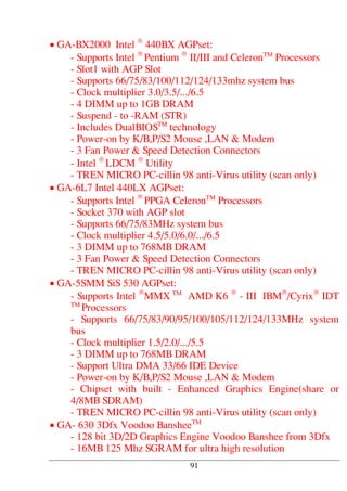 • GA-BX2000 Intel ®
440BX AGPset:
- Supports Intel ®
Pentium ®
II/III and CeleronTM
Processors
- Slot1 with AGP Slot
- Supports 66/75/83/100/112/124/133mhz system bus
- Clock multiplier 3.0/3.5/.../6.5
- 4 DIMM up to 1GB DRAM
- Suspend - to -RAM (STR)
- Includes DualBIOSTM
technology
- Power-on by K/B,P/S2 Mouse ,LAN & Modem
- 3 Fan Power & Speed Detection Connectors
- Intel ®
LDCM ®
Utility
- TREN MICRO PC-cillin 98 anti-Virus utility (scan only)
• GA-6L7 Intel 440LX AGPset:
- Supports Intel ®
PPGA CeleronTM
Processors
- Socket 370 with AGP slot
- Supports 66/75/83MHz system bus
- Clock multiplier 4.5/5.0/6.0/.../6.5
- 3 DIMM up to 768MB DRAM
- 3 Fan Power & Speed Detection Connectors
- TREN MICRO PC-cillin 98 anti-Virus utility (scan only)
• GA-5SMM SiS 530 AGPset:
- Supports Intel ®
MMX TM
AMD K6 ®
- III IBM®
/Cyrix®
IDT
TM
Processors
- Supports 66/75/83/90/95/100/105/112/124/133MHz system
bus
- Clock multiplier 1.5/2.0/.../5.5
- 3 DIMM up to 768MB DRAM
- Support Ultra DMA 33/66 IDE Device
- Power-on by K/B,P/S2 Mouse ,LAN & Modem
- Chipset with built - Enhanced Graphics Engine(share or
4/8MB SDRAM)
- TREN MICRO PC-cillin 98 anti-Virus utility (scan only)
• GA- 630 3Dfx Voodoo BansheeTM
- 128 bit 3D/2D Graphics Engine Voodoo Banshee from 3Dfx
- 16MB 125 Mhz SGRAM for ultra high resolution
91
 