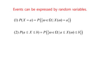  
 
 
 
(1) ( ) | ( )
(2) ( ) | ( )
P X a P X a
P a X b P a X b
 
 
   
     
Events can be expressed by random variables.
 