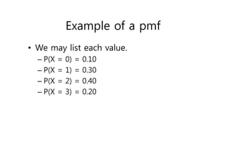 Example of a pmf
• We may list each value.
– P(X = 0) = 0.10
– P(X = 1) = 0.30
– P(X = 2) = 0.40
– P(X = 3) = 0.20
 
