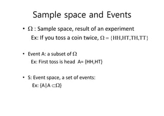 Sample space and Events
• Sample space, result of an experiment
Ex: If you toss a coin twice, 
• Event A: a subset of 
Ex: First toss is head A= {HH,HT}
• S: Event space, a set of events
Ex: {A|A }
 
