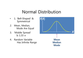 Normal Distribution
• 1. ‘Bell-Shaped’ &
Symmetrical
2. Mean, Median,
Mode Are Equal
3. ‘Middle Spread’
Is 1.33 
4. Random Variable
Has Infinite Range
Mean
Median
Mode
X
f(X)
X
f(X)
 