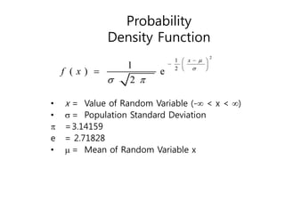 Probability
Density Function
2
1
2
1
( ) e
2
x
f x


 

 
  
 

2
1
2
1
( ) e
2
x
f x


 

 
  
 

• x = Value of Random Variable (- < x < )
•  = Population Standard Deviation
 =3.14159
e = 2.71828
•  = Mean of Random Variable x
 