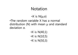 Notation
•X is N(μ,σ)
•The random variable X has a normal
distribution (N) with mean μ and standard
deviation σ.
•X is N(40,1)
•X is N(10,5)
•X is N(50,3)
 