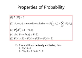 Properties of Probability
Ex: If A and B are mutually exclusive, then
1. P(A∩B)=0
2. P(A∪B) = P ( A )+ P ( B )
 
 
1 n
1
1
(1) 0
(2) , , : mutually exclusive ( ) ( )
(3) 1 ( )
(4) ( ) ( )
(5) ( ) ( ) ( ) ( )
n
n
n i
i
i
C
P
A A P A P A
P A P A
A B P A P B
P A B P A P B P A B


 
  
 
  
    


 
