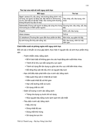 ThS Lê Thanh Long – Đại học Nông Lâm Huế 
110 
Tác hại của một số mối nguy sinh học 
Mối nguy Tác hại 
Staph. aureus (Tụ cầu vàng, môi trường sống chính: mũi, 
cổ họng, da người và động vật, đặc biệt là ở vết thương 
có mủ; sinh độc tố rất bền nhiệt, nấu nướng bình thường 
không thể phá hủy độc tố này) 
Tiêu chảy, sốt, đau bụng, nôn 
mửa 
Salmonella (Trong ruột người và động vật cũng như trong 
môi trường bị ô nhiễm phân người) 
Thương hàn, tiêu chảy, sốt, đau 
đầu 
Shigella Kiết lị, sốt, đau bụng 
Vibrio cholera Thổ tả 
Cl. botulinum (Thường liên quan đến thực phẩm ăn liền) Nôn mửa, suy giảm hô hấp 
Ký sinh trùng (Ăn thủy sản sống, tái) Sốt, đau bụng, viêm túi mật, 
viêm gan 
Cách kiểm soát và phòng ngừa mối nguy sinh học 
Đối với các vi khuẩn và virus gây bệnh, thực hiện 4 nguyên tắc vệ sinh thực phẩm thủy 
sản: 
- Tránh nhiễm chéo, bằng cách: 
+ Bố trí tách biệt về không gian cho các hoạt động sản xuất khác nhau 
+ Tránh đi từ khu vực bẩn sang khu vực sạch 
+ Tránh sử dụng lẫn lộn dụng cụ giữa các khu vực chế biến khác nhau 
+ Để riêng thủy sản đã nấu chín và nguyên liệu tươi 
- Hạn chế điều kiện phát triển của vi sinh vật, bằng cách: 
+ Bảo quản thủy sản ở nhiệt độ an toàn 
+ Kiểm soát nhiệt độ và thời gian 
+ Hạn chế dưỡng chất và nước 
+ Sử dụng chất ức chế 
- Giảm số lượng vi sinh vật, bằng cách: 
+ Tráng rửa dụng cụ trước khi sử dụng 
+ Rửa nguyên liệu bằng nước lạnh sạch khi cần thiết 
- Tiêu diệt vi sinh vật, bằng cách: 
+ Nấu chín kỹ 
+ Dùng nhiệt độ cao 
+ Dùng chất khử trùng 
+ Sử dụng tia cực tím 
 