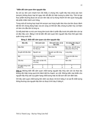 ThS Lê Thanh Long – Đại học Nông Lâm Huế 
19 
* Biến đổi cảm quan tôm nguyên liệu 
So với cá, tôm ươn nhanh hơn rất nhiều vì chúng nhỏ, tuyến tiêu hóa chứa các men 
(enzym) không được loại bỏ ngay nên dễ dẫn tới hiện tượng tự phân hủy. Tôm là loại 
thực phẩm thường được ăn cả con nên việc xử lý chúng nhanh trở nên quan trọng gấp 
bội phần nhằm tránh ươn hỏng. 
Trong một số trường hợp hoạt tính enzym cao trong tuyến tiêu hóa của tôm được đánh 
bắt lên khi chúng đang hoặc vừa ăn xong có thể làm đầu chúng bị phân hủy và thậm 
chí làm cho đầu tôm bị long ra. 
Có thể phát hiện ra mùi ươn trong tôm trước tiên ở phần đầu trước khi phần tôm còn lại 
có dấu hiệu ươn. Bảng 2 mô tả biến đổi cảm quan tôm nguyên liệu theo thời gian bảo 
quản trong nước đá. 
Bảng 2: Biến đổi cảm quan của tôm nguyên liệu 
Màu đầu Hơi xanh xám Hơi xanh xám, vỏ bị 
bạc màu 
Có mảng đen rộng ở 
đầu 
Màu thân Hơi xanh lục hoặc 
hơi nâu lục 
Bạc màu nhẹ Bạc màu, vài chỗ vàng 
sáng dọc sống lưng 
Sự gắn kết đầu thân Nguyên vẹn Nguyên vẹn đến long 
nhẹ 
Long nặng 
Mùi Đặc trưng hoặc trung 
tính 
Trung tính Trung tính đến khai 
nhẹ 
Cấu trúc Săn chắc và đàn hồi, 
vỏ cứng 
Săn chắc 
Số ngày trong nước 
đá (0oC) 
0 1 2 3 4 5 
Chú ý: Những biến đổi cảm quan chất lượng nguyên liệu thủy sản còn do thao tác 
không cẩn thận trong quá trình đánh bắt thu hoạch, sơ chế. Những biến này khiến cho 
nguyên liệu thủy sản suy giảm hạng chất lượng mặc dù độ tươi vẫn còn đảm bảo. 
Chỉ tiêu cảm quan chất lượng tôm (tôm sú) được mô tả ở bảng 3 và sai lỗi chất lượng 
thông thường của nguyên liệu tôm sú được trình bày ở bảng 4. 
 