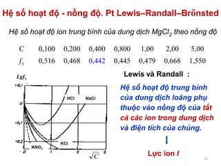 Hệ số hoạt độ - nồng độ. Pt Lewis–Randall–Brönsted
12
C 0,100 0,200 0,400 0,800 1,00 2,00 5,00
f 0,516 0,468 0,442 0,445 0,479 0,668 1,550
Hệ số hoạt độ ion trung bình của dung dịch MgCl2 theo nồng độ
HCl NaCl
KCl
KNO3
C
Lgf
Lewis và Randall :
Hệ số hoạt độ trung bình
của dung dịch loãng phụ
thuộc vào nồng độ của tất
cả các ion trong dung dịch
và điện tích của chúng.
Lực ion I
 