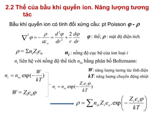 2.2 Thế của bầu khí quyển ion. Năng lượng tương
tác
Bầu khí quyển ion có tính đối xứng cầu: pt Poisson  - 
22
dr
d
rdr
d
o




2
2
2
2
  : thế;  : mật độ điện tích
 = niZieo ni : nồng độ cục bộ của ion loại i
ni liên hệ với nồng độ thể tích nio bằng phân bố Boltzmann:
)exp(
kT
W
nn ioi 
W: năng lượng tương tác tĩnh điện
kT: năng lượng chuyển động nhiệt
W = Zieo
)exp(
kT
eZ
nn oi
ioi


 






kT
eZ
eZn oi
oiio

 exp.
 