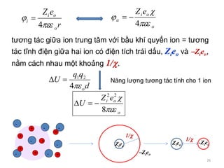 26
r
eZ
o
oi
i


4

o
oi
a
eZ



4

tương tác giữa ion trung tâm với bầu khí quyển ion = tương
tác tĩnh điện giữa hai ion có điện tích trái dấu, Zieo và Zieo,
nằm cách nhau một khoảng 1/.
d
qq
U
o4
21

o
oi eZ
U


8
22

Năng lượng tương tác tính cho 1 ion
-
-
--
--
-
+
++
+
+
+
+
1/
Zieo
Zieo
-ZieoZieo
1/
 