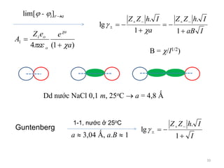 33
lim[ - i]ra
)1(4
1
a
eeZ
A
a
o
oi




IaB
IhZZ
a
IhZZ






1
.
1
.
lg


B = /I1/2)
Dd nước NaCl 0,1 m, 25oC  a = 4,8 Ǻ
I
IhZZ




1
.
lgGuntenberg
1-1, nước ở 25oC
a  3,04 Ǻ, a.B  1
 