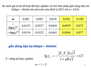 34
m 0,001 0,005 0,010 0,050 0,100

log±
TN 0,0155 0,0327 0,0445 0,0859 0,072
 log±
LT 0,0154 0,0325 0,0441 0,0844 0,077
So sánh giá trị hệ số hoạt độ thực nghiệm và tính theo phép gần đúng bậc hai
Debye – Hückel cho dd nước của NaCl ở 25oC với a = 4,8 Ǻ.
gần đúng bậc ba Debye – Hückel:
CI
IaB
IhZZ





1
.
lg
C - hằng số thực nghiệm
m = 1  2
 
