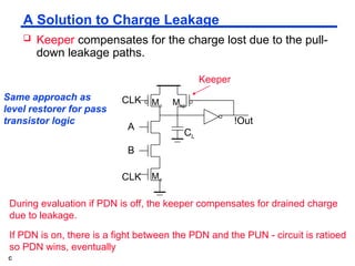 Keeper Transistor Bai giang cong nghe vi dien tu tap 9.ppt