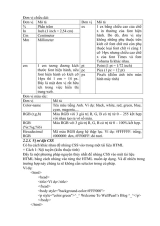 Đơn vị chiều dài:
Đơn vị Mô tả Đơn vị Mô tả
% Phần trăm ex 1 ex bằng chiều cao của chữ
x in thường của font hiện
hành. Do đó, đơn vị này
không những phụ thuộc trên
kích cỡ font chữ mà còn phụ
thuộc loại font chữ vì cùng 1
cỡ 14px nhưng chiều cao chữ
x của font Times và font
Tohama là khác nhau.
In Inch (1 inch = 2,54 cm)
Cm Centimeter
Mm Millimeter
em 1 em tương đương kích
thước font hiện hành, nếu
font hiện hành có kích cỡ
14px thì 1 em = 14 px.
Đây là một đơn vị rất hữu
ích trong việc hiển thị
trang web.
pt Point (1 pt = 1/72 inch)
pc Pica (1 pc = 12 pt)
px Pixels (điểm ảnh trên màn
hình máy tính)
Đơn vị màu sắc:
Đơn vị Mô tả
Color-name Tên màu tiếng Anh. Ví dụ: black, white, red, green, blue,
cyan, magenta,…
RGB (r,g,b) Màu RGB với 3 giá trị R, G, B có trị từ 0 – 255 kết hợp
với nhau tạo ra vô số màu.
RGB
(%r,%g,%b)
Màu RGB với 3 giá trị R, G, B có trị từ 0 – 100% kết hợp.
Hexadecimal
RGB
Mã màu RGB dạng hệ thập lục. Ví dụ: #FFFFFF: trắng,
#000000: đen, #FF00FF: đỏ tươi.
2.2.3. Vị trí đặt CSS
Có ba cách khác nhau để nhúng CSS vào trong một tài liệu HTML
+ Cách 1: Nội tuyến (kiểu thuộc tính)
Đây là một phương pháp nguyên thủy nhất để nhúng CSS vào một tài liệu
HTML bằng cách nhúng vào từng thẻ HTML muốn áp dụng. Và dĩ nhiên trong
trường hợp này chúng ta sẽ không cần selector trong cú pháp.
Ví dụ:
<html>
<head>
<title>Ví dụ</title>
</head>
<body style="background-color:#FFF000">
<p style="color:green">^_^ Welcome To WallPearl’s Blog ^_^</p>
</body>
</html>
 