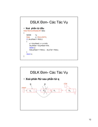 12
DSLK ??n- Cc Tc V?
? Xo ph?n t? ??u
Data RemoveHead(LIST &ds)
{
NODE *p;
Data x = NULLDATA;
if ( ds.pHead != NULL)
{
p = ds.pHead; x = p->info;
ds.pHead = ds.pHead->link;
delete p;
if(ds.pHead == NULL) ds.pTail = NULL;
}
return x;
}
DSLK ??n- Cc Tc V?
? Xo ph?n ft? sau ph?n t? q
A1
A2 A3 AN
pTail
pHead
q p
 