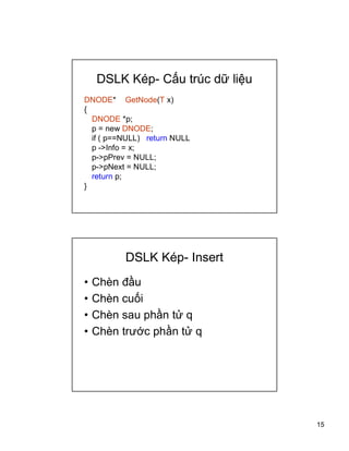 15
DSLK Kp- C?u trc d? li?u
DNODE* GetNode(T x)
{
DNODE *p;
p = new DNODE;
if ( p==NULL) return NULL
p ->Info = x;
p->pPrev = NULL;
p->pNext = NULL;
return p;
}
DSLK Kp- Insert
? Chn ??u
? Chn cu?i
? Chn sau ph?n t? q
? Chn tr??c ph?n t? q
 