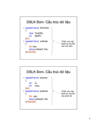 4
DSLK ??n- C?u trc d? li?u
? typedef struct SinhVien
{
char Ten[30];
int MaSV;
}SV;
? typedef struct svNode
{
SV info;
struct svNode* link;
}SVNODE;
CTDL cho m?t
ph?n t? c?a DS
cc sinh vin
DSLK ??n- C?u trc d? li?u
? typedef struct phanso
{
int tu;
int mau;
}PS;
? typedef struct psNode
{
PS info;
struct psNode* link;
}PSNODE;
CTDL cho m?t
ph?n t? c?a DS
cc ph?n s?
 