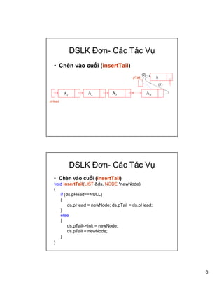8
DSLK ??n- Cc Tc V?
? Chn vo cu?i (insertTail)
pHead
pTail
A1
A2 A3 AN
x
(1)
(2)
DSLK ??n- Cc Tc V?
? Chn vo cu?i (insertTail)
void insertTail(LIST &ds, NODE *newNode)
{
if (ds.pHead==NULL)
{
ds.pHead = newNode; ds.pTail = ds.pHead;
}
else
{
ds.pTail->link = newNode;
ds.pTail = newNode;
}
}
 