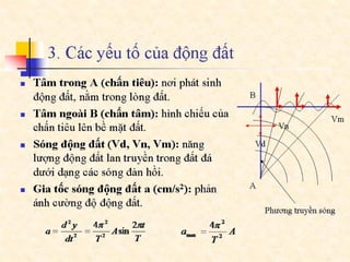 Bai giang dcct  part4a