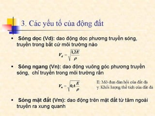 Bai giang dcct  part4a