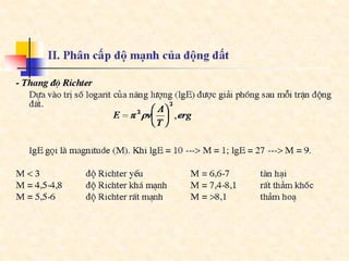 Bai giang dcct  part4a