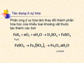 Bai giang dcct  part4a