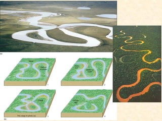 Bai giang dcct  part4a