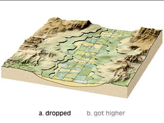 Bai giang dcct  part4a