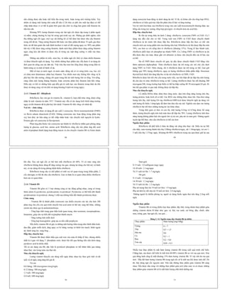 Bai giang dd_SV- 2021.pdf