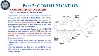 Bai giang dien - dien tu HK - Part 2 - Communication (1).pptx