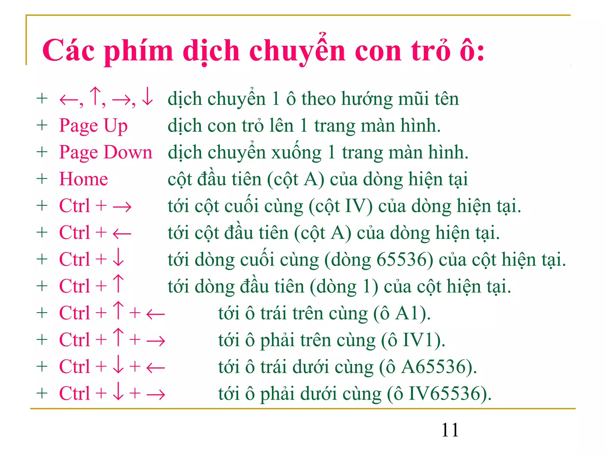 Các phím dịch chuyển con trỏ ô:
+   ←, ↑, →, ↓ dịch chuyển 1 ô theo hướng mũi tên
+   Page Up      dịch con trỏ lên 1 trang màn hình.
+   Page Down dịch chuyển xuống 1 trang màn hình.
+   Home         cột đầu tiên (cột A) của dòng hiện tại
+   Ctrl + →     tới cột cuối cùng (cột IV) của dòng hiện tại.
+   Ctrl + ←     tới cột đầu tiên (cột A) của dòng hiện tại.
+   Ctrl + ↓     tới dòng cuối cùng (dòng 65536) của cột hiện tại.
+   Ctrl + ↑     tới dòng đầu tiên (dòng 1) của cột hiện tại.
+   Ctrl + ↑ + ←        tới ô trái trên cùng (ô A1).
+   Ctrl + ↑ + →        tới ô phải trên cùng (ô IV1).
+   Ctrl + ↓ + ←        tới ô trái dưới cùng (ô A65536).
+   Ctrl + ↓ + →        tới ô phải dưới cùng (ô IV65536).
                                                  11
 