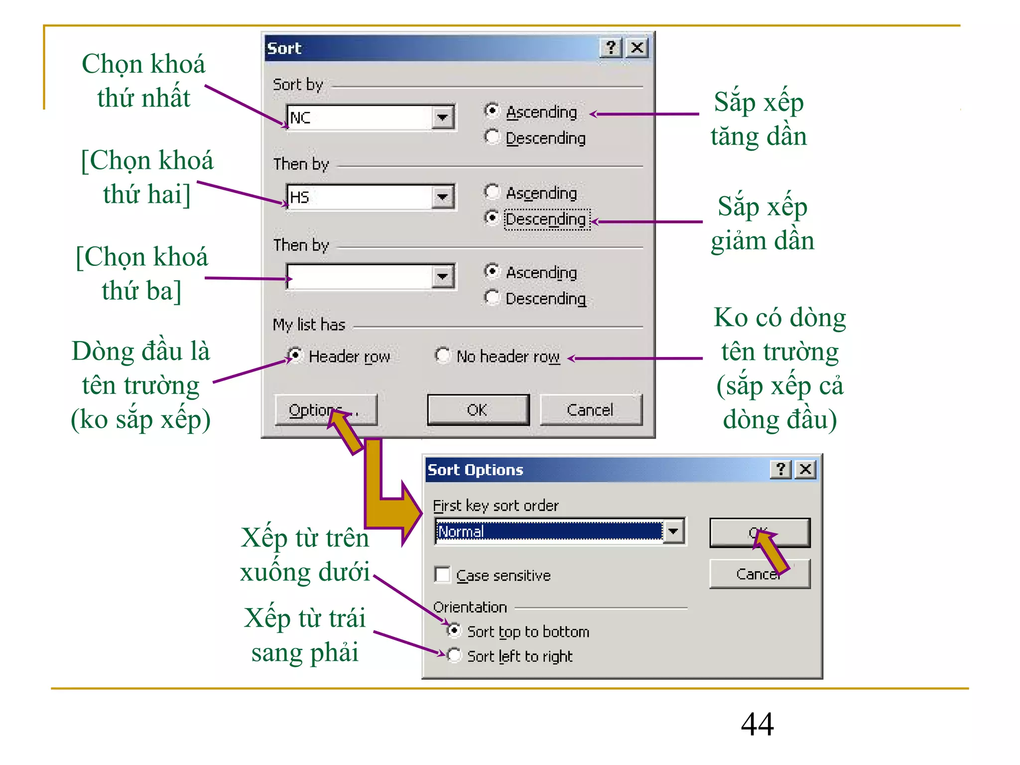 Chọn khoá
 thứ nhất                    Sắp xếp
                             tăng dần
[Chọn khoá
  thứ hai]                   Sắp xếp
                             giảm dần
[Chọn khoá
  thứ ba]
                             Ko có dòng
Dòng đầu là                   tên trường
 tên trường                  (sắp xếp cả
(ko sắp xếp)                  dòng đầu)



               Xếp từ trên
               xuống dưới
               Xếp từ trái
               sang phải

                               44
 