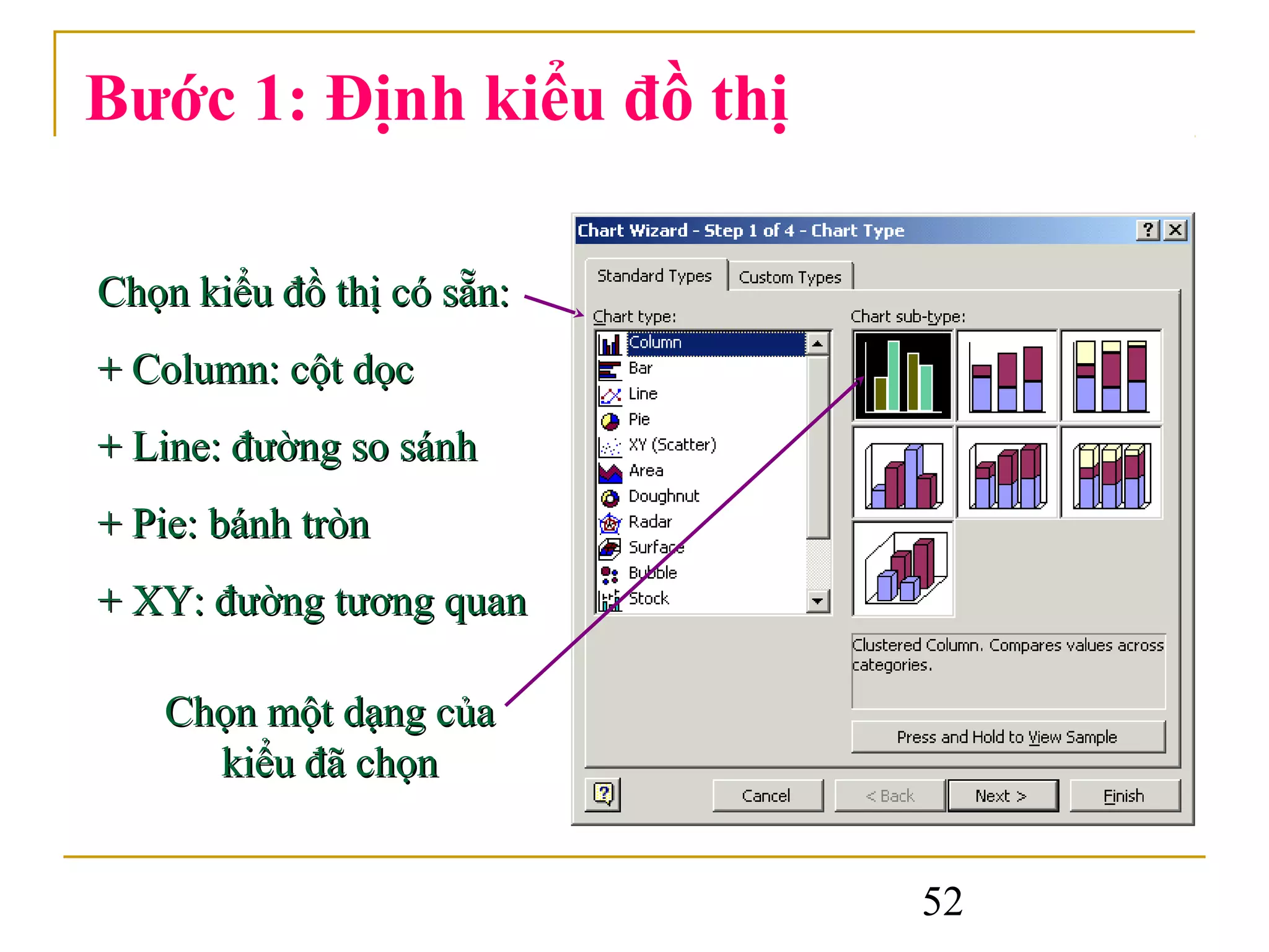 Bước 1: Định kiểu đồ thị

Chọn kiểu đồ thị có sẵn:
+ Column: cột dọc
+ Line: đường so sánh
+ Pie: bánh tròn
+ XY: đường tương quan

   Chọn một dạng của
     kiểu đã chọn


                           52
 