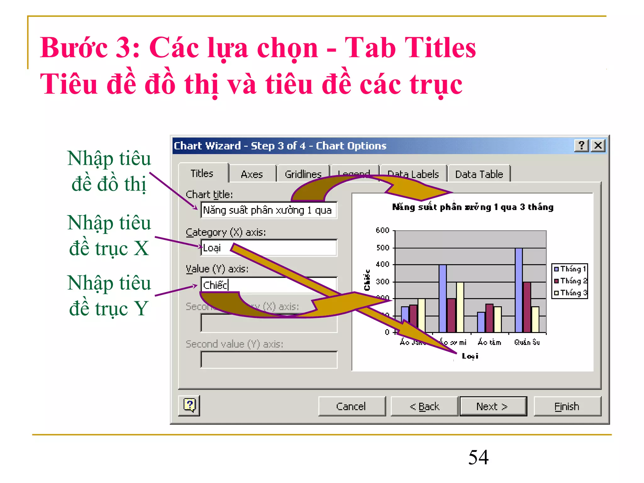 Bước 3: Các lựa chọn - Tab Titles
Tiêu đề đồ thị và tiêu đề các trục

  Nhập tiêu
  đề đồ thị
  Nhập tiêu
  đề trục X
  Nhập tiêu
  đề trục Y




                                 54
 