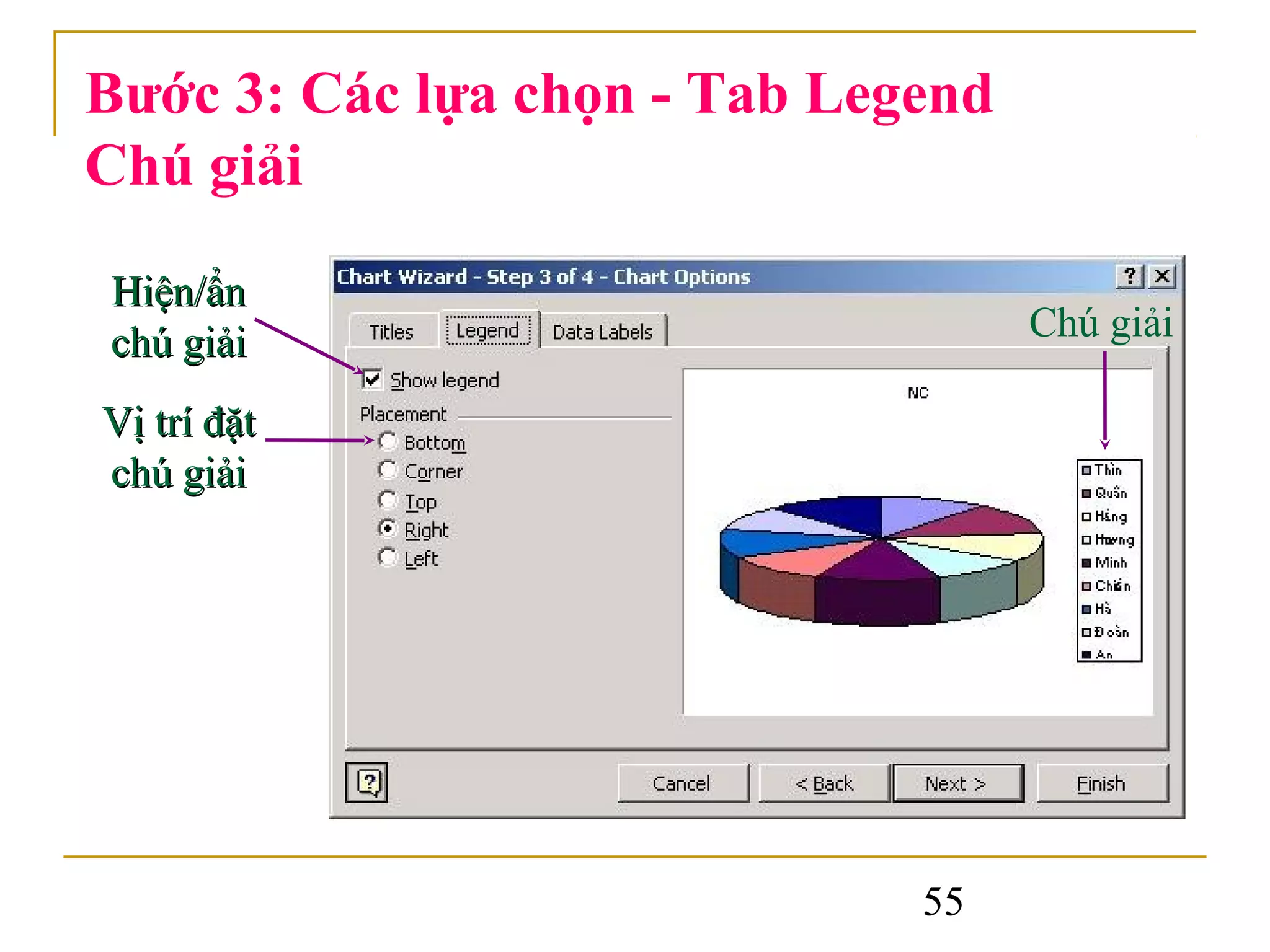 Bước 3: Các lựa chọn - Tab Legend
Chú giải

Hiện/ẩn
chú giải                            Chú giải

Vị trí đặt
chú giải




                              55
 