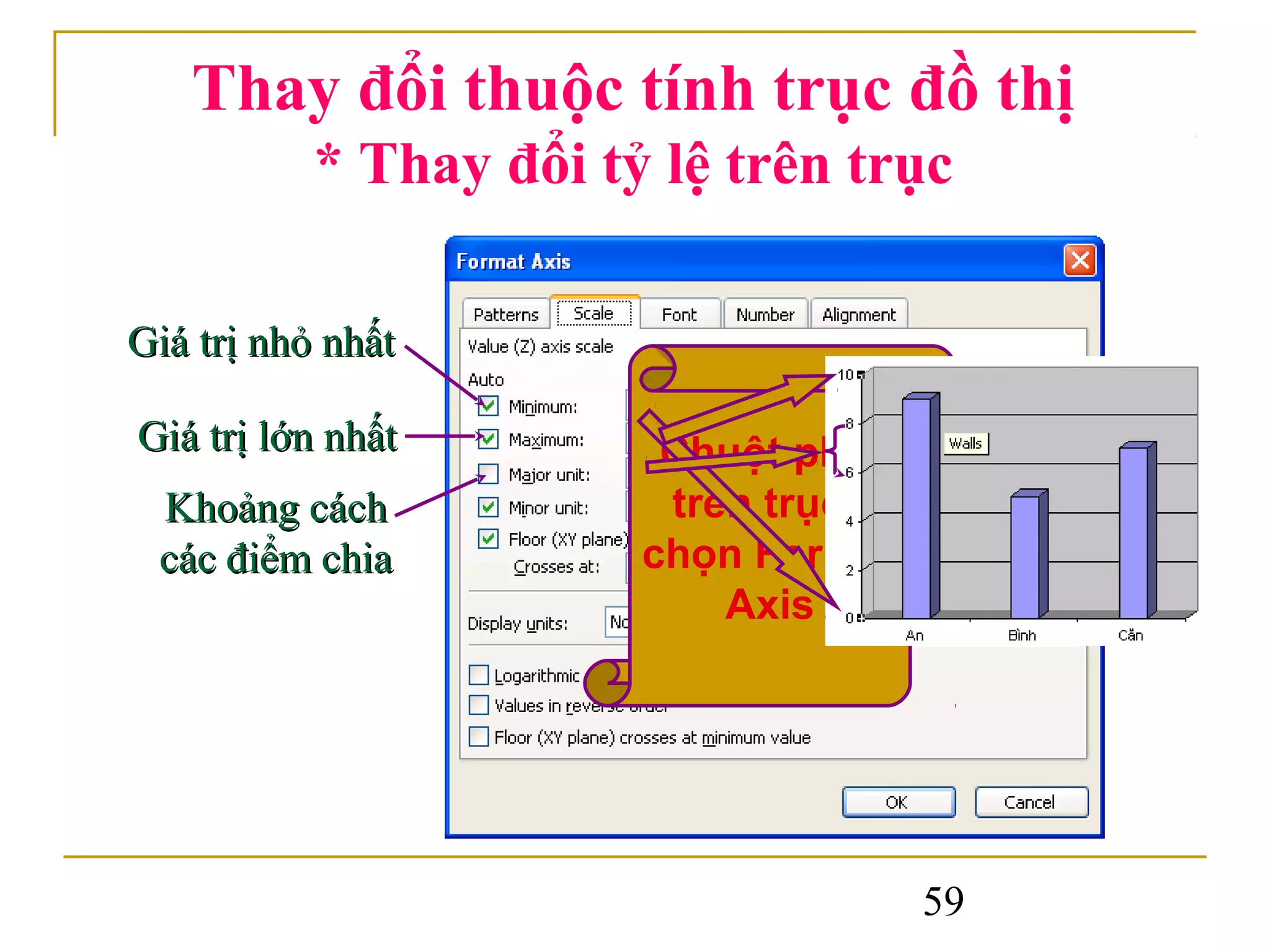 Thay đổi thuộc tính trục đồ thị
           * Thay đổi tỷ lệ trên trục

Giá trị nhỏ nhất

Giá trị lớn nhất         Chuột phải
 Khoảng cách             trên trục,
 các điểm chia          chọn Format
                            Axis




                                      59
 