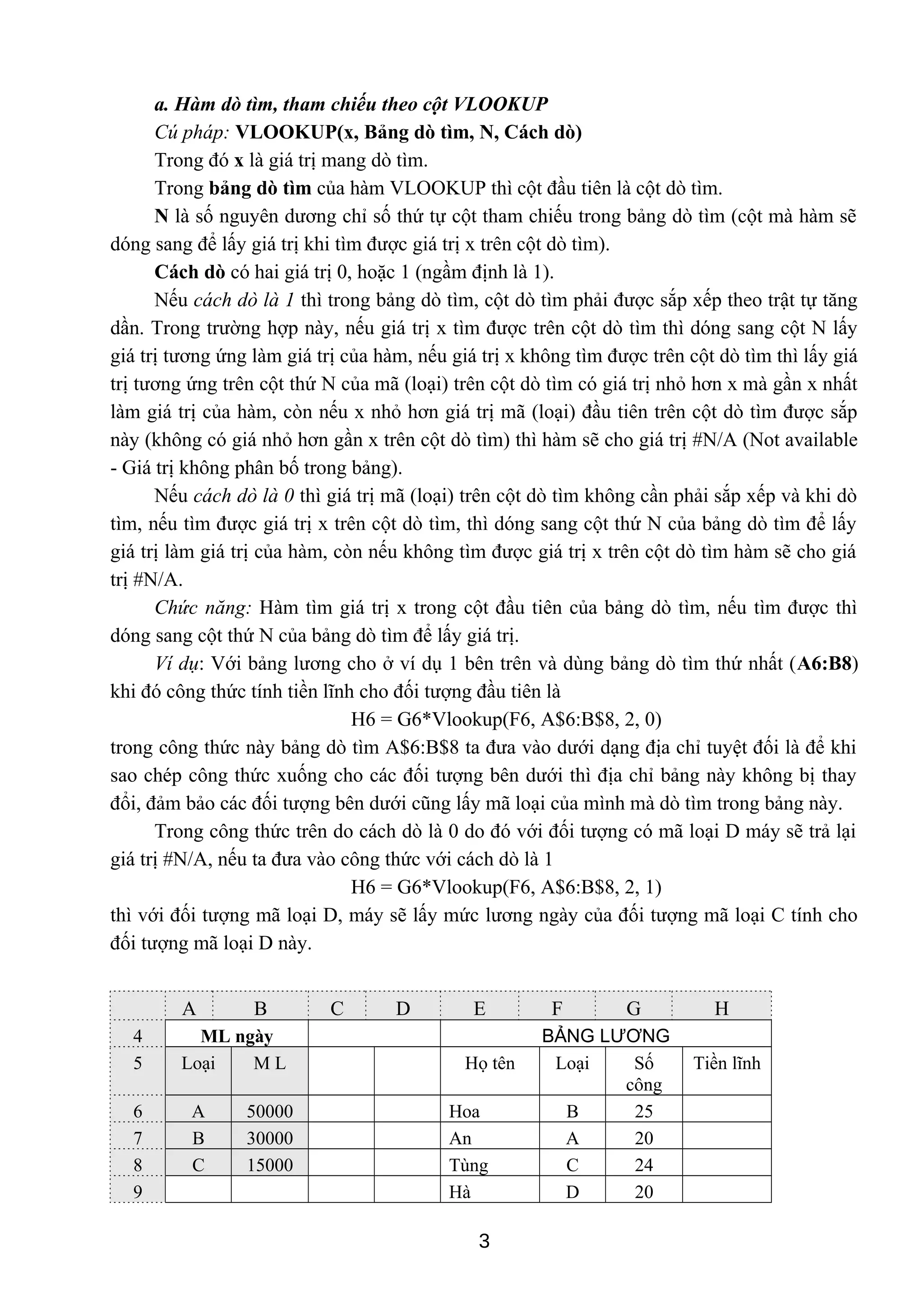a. Hàm dò tìm, tham chiếu theo cột VLOOKUP
Cú pháp: VLOOKUP(x, Bảng dò tìm, N, Cách dò)
Trong đó x là giá trị mang dò tìm.
Trong bảng dò tìm của hàm VLOOKUP thì cột đầu tiên là cột dò tìm.
N là số nguyên dương chỉ số thứ tự cột tham chiếu trong bảng dò tìm (cột mà hàm sẽ
dóng sang để lấy giá trị khi tìm được giá trị x trên cột dò tìm).
Cách dò có hai giá trị 0, hoặc 1 (ngầm định là 1).
Nếu cách dò là 1 thì trong bảng dò tìm, cột dò tìm phải được sắp xếp theo trật tự tăng
dần. Trong trường hợp này, nếu giá trị x tìm được trên cột dò tìm thì dóng sang cột N lấy
giá trị tương ứng làm giá trị của hàm, nếu giá trị x không tìm được trên cột dò tìm thì lấy giá
trị tương ứng trên cột thứ N của mã (loại) trên cột dò tìm có giá trị nhỏ hơn x mà gần x nhất
làm giá trị của hàm, còn nếu x nhỏ hơn giá trị mã (loại) đầu tiên trên cột dò tìm được sắp
này (không có giá nhỏ hơn gần x trên cột dò tìm) thì hàm sẽ cho giá trị #N/A (Not available
- Giá trị không phân bố trong bảng).
Nếu cách dò là 0 thì giá trị mã (loại) trên cột dò tìm không cần phải sắp xếp và khi dò
tìm, nếu tìm được giá trị x trên cột dò tìm, thì dóng sang cột thứ N của bảng dò tìm để lấy
giá trị làm giá trị của hàm, còn nếu không tìm được giá trị x trên cột dò tìm hàm sẽ cho giá
trị #N/A.
Chức năng: Hàm tìm giá trị x trong cột đầu tiên của bảng dò tìm, nếu tìm được thì
dóng sang cột thứ N của bảng dò tìm để lấy giá trị.
Ví dụ: Với bảng lương cho ở ví dụ 1 bên trên và dùng bảng dò tìm thứ nhất (A6:B8)
khi đó công thức tính tiền lĩnh cho đối tượng đầu tiên là
H6 = G6*Vlookup(F6, A$6:B$8, 2, 0)
trong công thức này bảng dò tìm A$6:B$8 ta đưa vào dưới dạng địa chỉ tuyệt đối là để khi
sao chép công thức xuống cho các đối tượng bên dưới thì địa chỉ bảng này không bị thay
đổi, đảm bảo các đối tượng bên dưới cũng lấy mã loại của mình mà dò tìm trong bảng này.
Trong công thức trên do cách dò là 0 do đó với đối tượng có mã loại D máy sẽ trả lại
giá trị #N/A, nếu ta đưa vào công thức với cách dò là 1
H6 = G6*Vlookup(F6, A$6:B$8, 2, 1)
thì với đối tượng mã loại D, máy sẽ lấy mức lương ngày của đối tượng mã loại C tính cho
đối tượng mã loại D này.
A B C D E F G H
4 ML ngày BẢNG LƯƠNG
5 Loại M L Họ tên Loại Số
công
Tiền lĩnh
6 A 50000 Hoa B 25
7 B 30000 An A 20
8 C 15000 Tùng C 24
9 Hà D 20
3
 