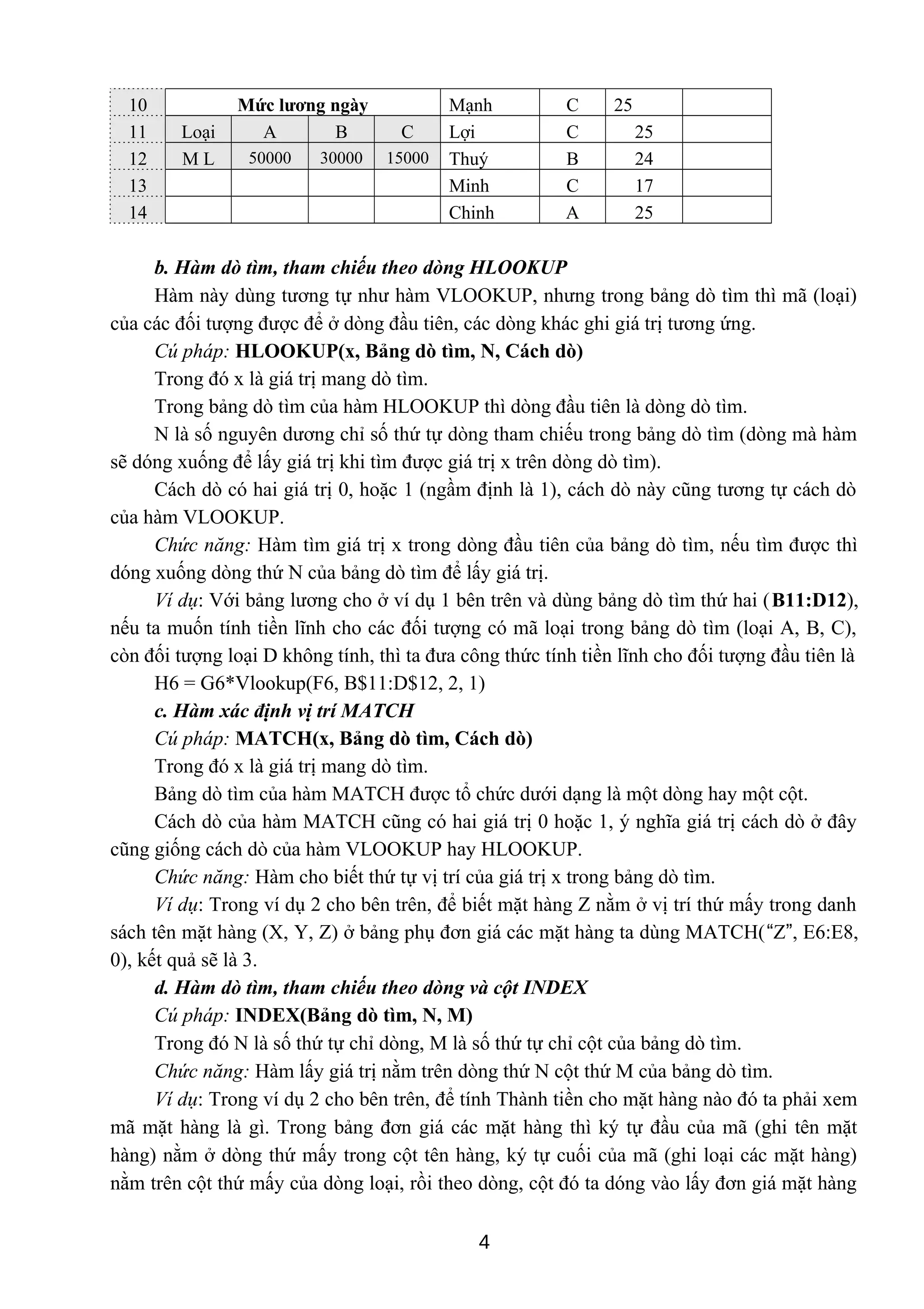 10 Mức lương ngày Mạnh C 25
11 Loại A B C Lợi C 25
12 M L 50000 30000 15000 Thuý B 24
13 Minh C 17
14 Chinh A 25
b. Hàm dò tìm, tham chiếu theo dòng HLOOKUP
Hàm này dùng tương tự như hàm VLOOKUP, nhưng trong bảng dò tìm thì mã (loại)
của các đối tượng được để ở dòng đầu tiên, các dòng khác ghi giá trị tương ứng.
Cú pháp: HLOOKUP(x, Bảng dò tìm, N, Cách dò)
Trong đó x là giá trị mang dò tìm.
Trong bảng dò tìm của hàm HLOOKUP thì dòng đầu tiên là dòng dò tìm.
N là số nguyên dương chỉ số thứ tự dòng tham chiếu trong bảng dò tìm (dòng mà hàm
sẽ dóng xuống để lấy giá trị khi tìm được giá trị x trên dòng dò tìm).
Cách dò có hai giá trị 0, hoặc 1 (ngầm định là 1), cách dò này cũng tương tự cách dò
của hàm VLOOKUP.
Chức năng: Hàm tìm giá trị x trong dòng đầu tiên của bảng dò tìm, nếu tìm được thì
dóng xuống dòng thứ N của bảng dò tìm để lấy giá trị.
Ví dụ: Với bảng lương cho ở ví dụ 1 bên trên và dùng bảng dò tìm thứ hai (B11:D12),
nếu ta muốn tính tiền lĩnh cho các đối tượng có mã loại trong bảng dò tìm (loại A, B, C),
còn đối tượng loại D không tính, thì ta đưa công thức tính tiền lĩnh cho đối tượng đầu tiên là
H6 = G6*Vlookup(F6, B$11:D$12, 2, 1)
c. Hàm xác định vị trí MATCH
Cú pháp: MATCH(x, Bảng dò tìm, Cách dò)
Trong đó x là giá trị mang dò tìm.
Bảng dò tìm của hàm MATCH được tổ chức dưới dạng là một dòng hay một cột.
Cách dò của hàm MATCH cũng có hai giá trị 0 hoặc 1, ý nghĩa giá trị cách dò ở đây
cũng giống cách dò của hàm VLOOKUP hay HLOOKUP.
Chức năng: Hàm cho biết thứ tự vị trí của giá trị x trong bảng dò tìm.
Ví dụ: Trong ví dụ 2 cho bên trên, để biết mặt hàng Z nằm ở vị trí thứ mấy trong danh
sách tên mặt hàng (X, Y, Z) ở bảng phụ đơn giá các mặt hàng ta dùng MATCH(“Z”, E6:E8,
0), kết quả sẽ là 3.
d. Hàm dò tìm, tham chiếu theo dòng và cột INDEX
Cú pháp: INDEX(Bảng dò tìm, N, M)
Trong đó N là số thứ tự chỉ dòng, M là số thứ tự chỉ cột của bảng dò tìm.
Chức năng: Hàm lấy giá trị nằm trên dòng thứ N cột thứ M của bảng dò tìm.
Ví dụ: Trong ví dụ 2 cho bên trên, để tính Thành tiền cho mặt hàng nào đó ta phải xem
mã mặt hàng là gì. Trong bảng đơn giá các mặt hàng thì ký tự đầu của mã (ghi tên mặt
hàng) nằm ở dòng thứ mấy trong cột tên hàng, ký tự cuối của mã (ghi loại các mặt hàng)
nằm trên cột thứ mấy của dòng loại, rồi theo dòng, cột đó ta dóng vào lấy đơn giá mặt hàng
4
 